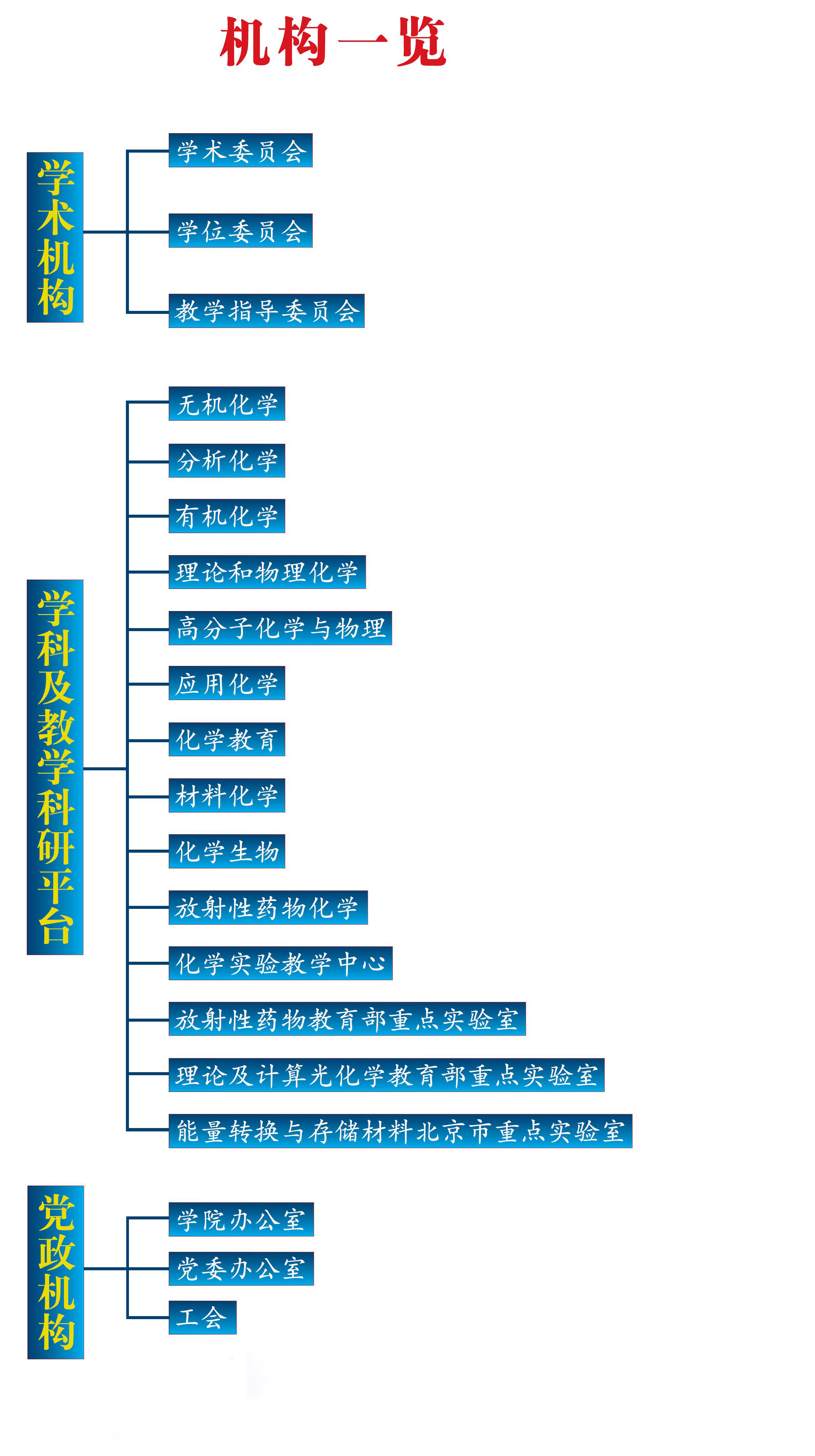 51吃瓜概况
.png